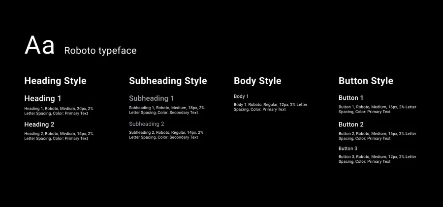 Typography system